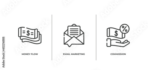 business outline icons set. thin line icons sheet included money flow, email marketing, commission vector.