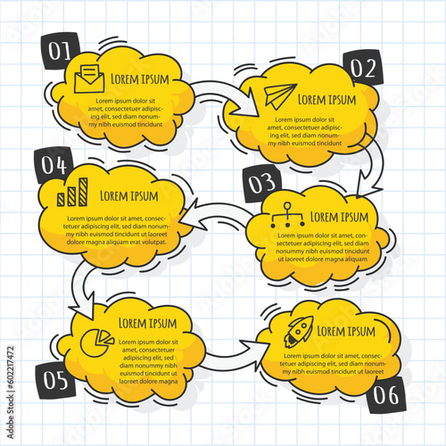 Infographic hand drawn professional steps With Yellow Color. Vector illustration.