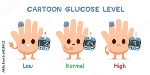 Cute cartoon Hand checks control blood low and high sugar diabetes on the finger with a glucometer isolated on white background. Vector illustration Kawaii character flat design.