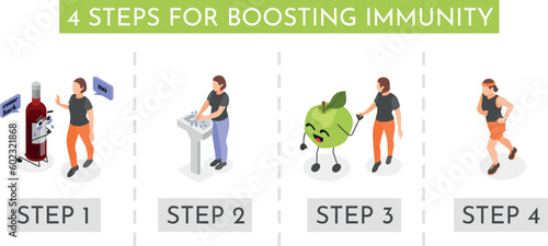 Immune System Boost Infographics