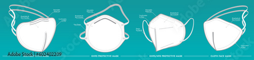 Medical or surgical face mask set. Virus protection masks with bullet points. Various breathing respirator collection. Vector illustration template banner perfect for health care materials.