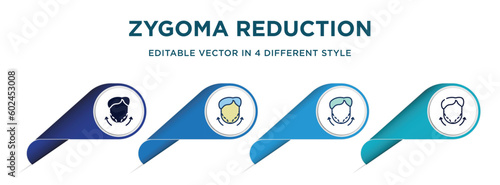 zygoma reduction plasty icon in 4 different styles such as filled, color, glyph, colorful, lineal color. set of vector for web, mobile, ui