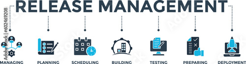 Release management banner web icon vector illustration concept with icon of managing, planning, scheduling, building, testing, preparing and deployment