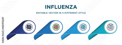 influenza icon in 4 different styles such as filled, color, glyph, colorful, lineal color. set of vector for web, mobile, ui