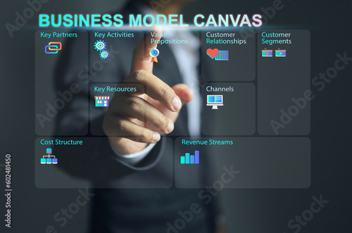 Business people pointing to the business model canvas or BMC tools before investing or starting a business such as key partner, cost structure, channels, resources, customer segment.
