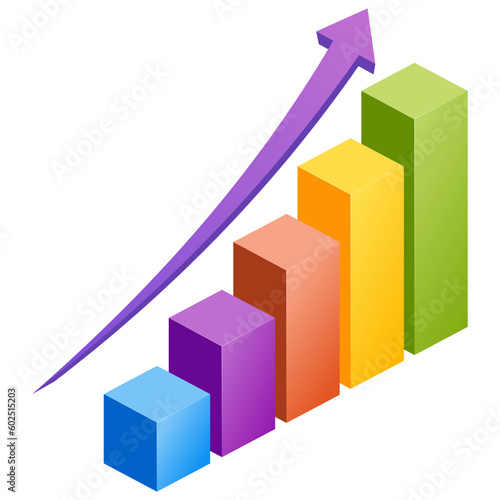 3D Business Statistic