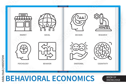 Behavioral economics infographics linear icons collection