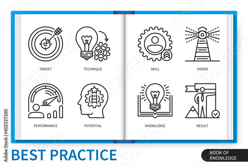 Best practice infographics linear icons collection
