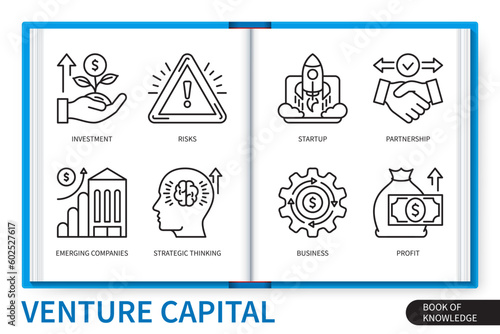 Venture capital infographics linear icons collection