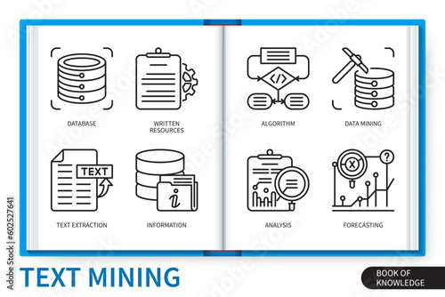 Text mining infographics linear icons collection