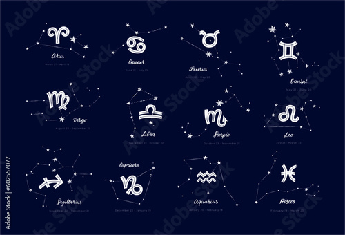 Fototapeta Naklejka Na Ścianę i Meble -  White sings of zodiac with constellations, dates and handdrawn lettering on deep blue background. Flat vector illustration EPS 10.
