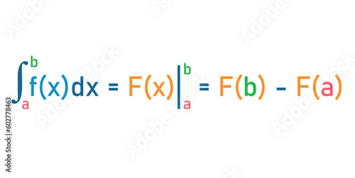 The fundamental theorem of calculus. Mathematics resources for teachers and students.