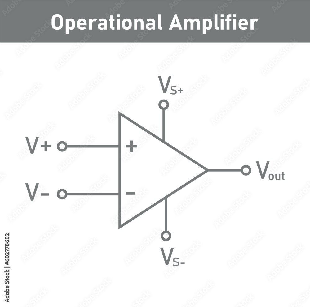 Operational amplifier symbol in physics. Op amp schematic symbol