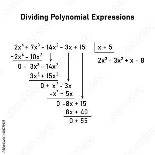 Dividing polynomial expressions in mathematics. Long division of polynomials. Math resources for teachers. Division, quotient, dividend and remainder.