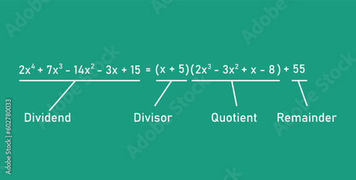 Dividing polynomial expressions in mathematics. Long division of polynomials. Math resources for teachers. Division, quotient, dividend and remainder.