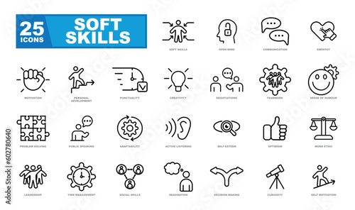 A set of soft skills icons, representing various essential qualities and attributes for personal and professional success. These icons encompass communication, teamwork, leadership, adaptability, prob