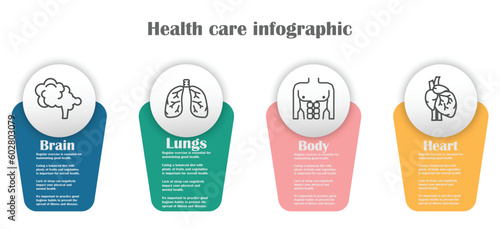 Infographic health care template for treatment and health care information presentation. Vector square with organ icons and examples sentences. Modern workflow diagrams. Report plan 4 topics