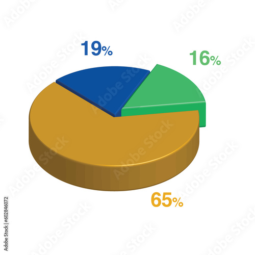 16 19 65 percent 3d Isometric 3 part pie chart diagram for business presentation. Vector infographics illustration eps.