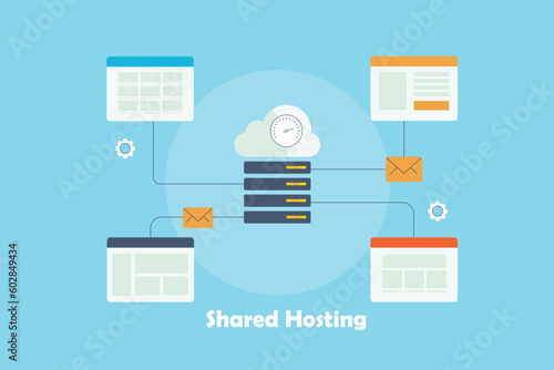 Multiple websites hosting on shared cloud server, email message internet communication technology vector illustration web banner.
