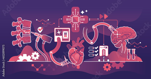 AI or artificial intelligence with medical surgery tools dark outline concept. Futuristic doctor replacement with modern technology for precise procedures vector illustration. Machine for health care