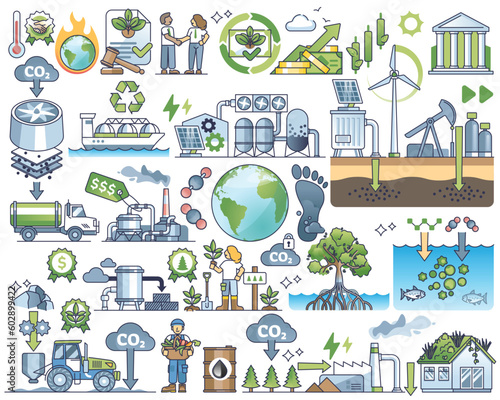 Carbon capture and CO2 dioxide storage underground outline collection set. Exhaust air pollution problem solution as nature friendly method vector illustration. Elements with greenhouse gas control.