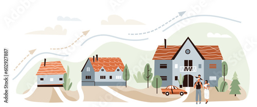 Real estate vector illustration. Concept of increase in living space