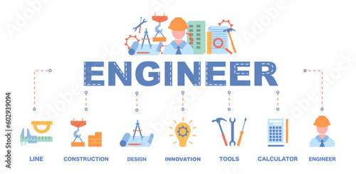 Engineer banner with text. Man in protective helmet next to construction tools. Urban architecture and construction. Design, innovation, idea, line and equipment. Flat vector illustration