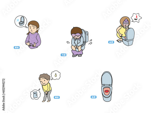 便秘　下痢　血便　血尿　頻尿　症状　セット