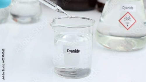 Cyanide Solution, Hazardous chemicals and symbols on containers