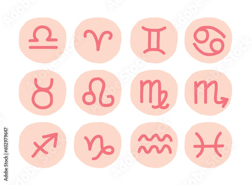 zodiac icons circle elements