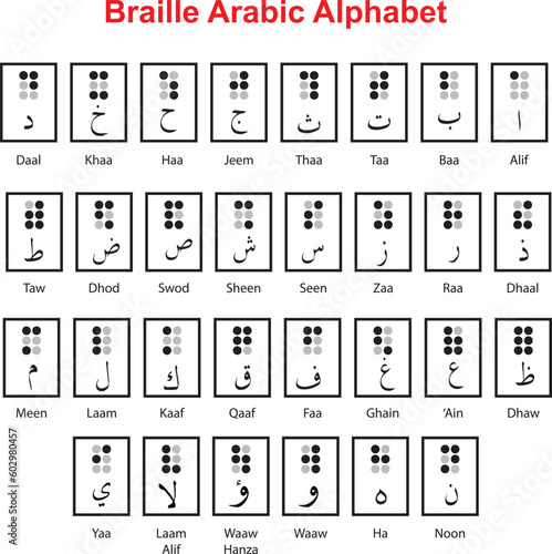 braille Arabic alphabet eps