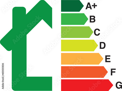 Energy efficient house concept with classification graph sign 