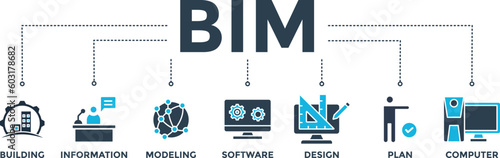 BIM banner web icon vector illustration concept for building information modeling with icon of building, information, modeling, software, design, plan, and computer