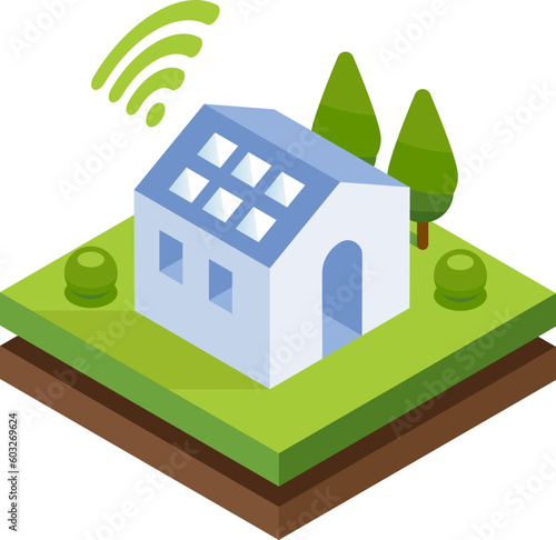 Smart home