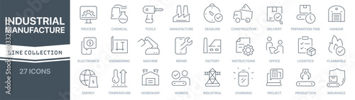 Industrial and manufacture linear signed icon collection. Signed thin line icons collection. Set of industrial and manufacture simple outline icons