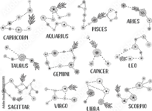 Flower Zodiac Signs Astrology Vector Hand drawn Floral Clipart