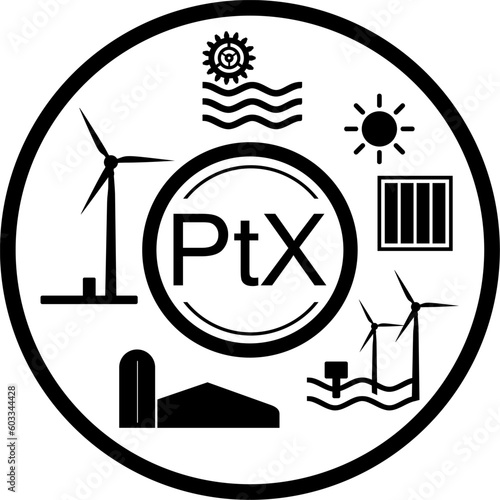 Vektor Icon - Power-to-X (PtX) mit erneuerbaren, grünen Energien zur Sektorenkopplung photo