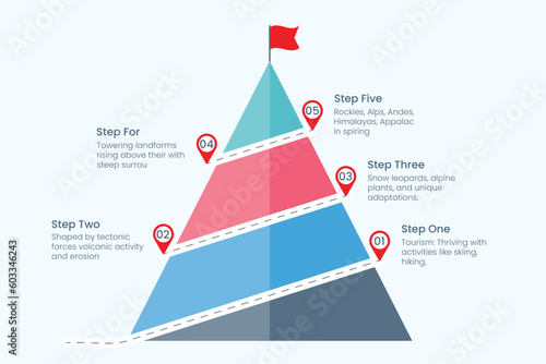 five step mountain infographic. Path to top peak of Mountain. Business strategy to success. climbing route to goal. business and achievement concept. vector illustration in flat style modern design.
