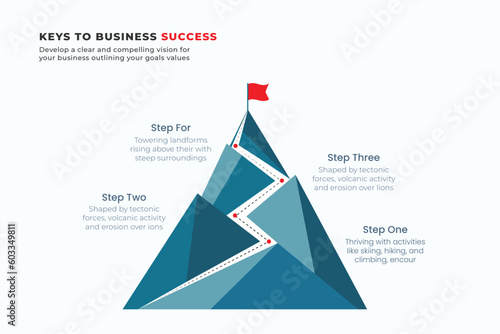 route to success. leadership and motivation. business and finance concept. isolated on white background. vector illustration flat design. mountain infographic 5 element with red flag on top.