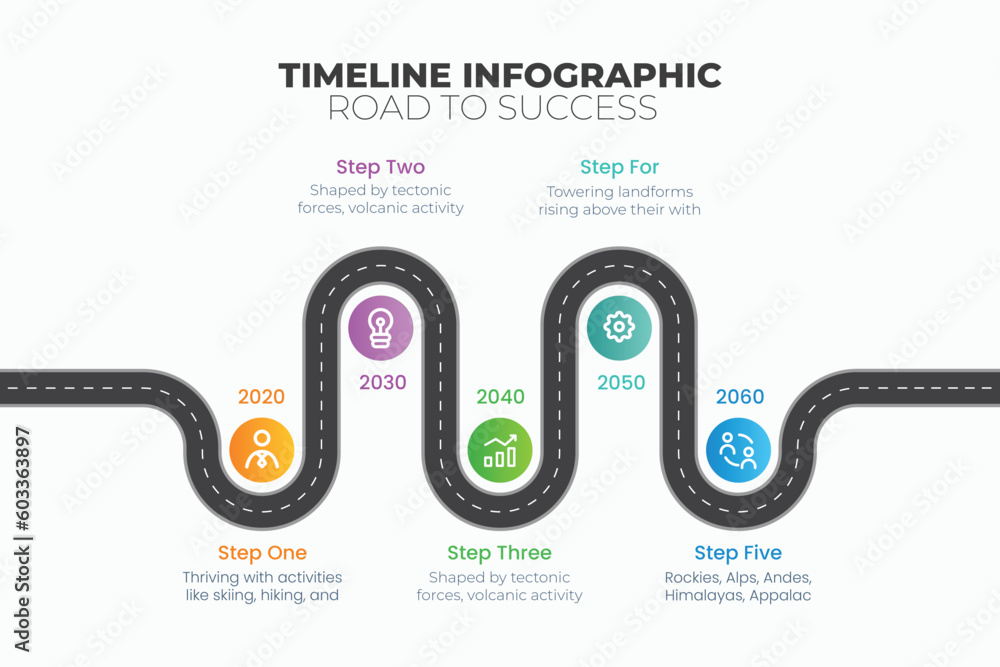 Road map business timeline with - 1000 F 603363897 Y0guTu5gx4VQ3wSU8bWh3J2nQf66xuiu 