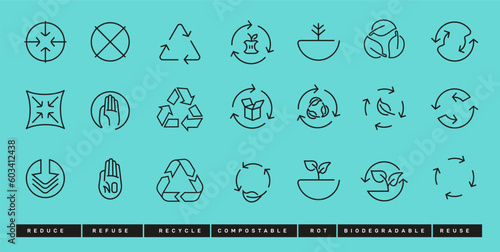 Set of Zero waste. Ecology banner. Recycle, Rot, Refuse, Biodegradable, Compostable, Reuse, Reduce. Zero waste. Conscious consumption. Neo mint. Vector illustration. Isolated on white background.
