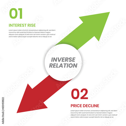 inverse relation infographic, two arrows pointing opposite, vs relation infographic template for business, upward and downward trend flat arrow graphics photo