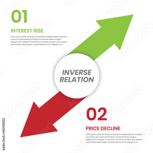 inverse relation infographic, two arrows pointing opposite, vs relation infographic template for business, upward and downward trend flat arrow graphics