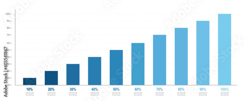 Blue gradient slim chart bars template, 10% to 100% number text. Flat design interface illustration inforchart infographic elements for app ui ux web banner button vector isolated on white background