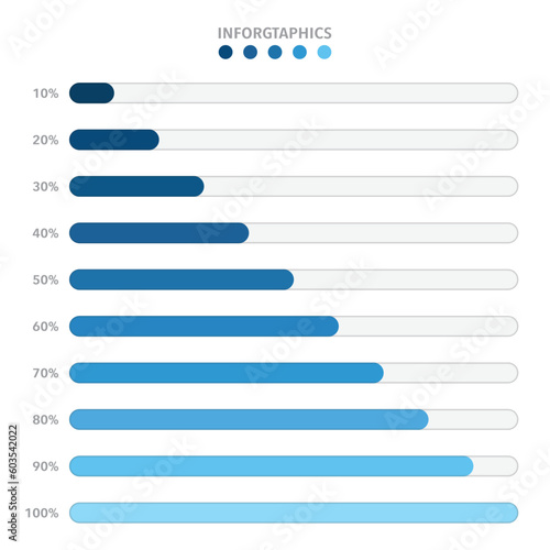 Blue gradient statistics column horizontal graph 10%-100%. Digital modern flat design interface illustration infographic elements for app ui ux web banner button vector isolated on white background