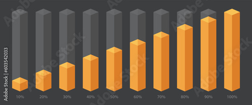 Bright yellow slim chart bars template, simple clear 10%-100% infograph set. Info graphic flat design interface illustration elements for app ui ux web banner button vector isolated on dark background