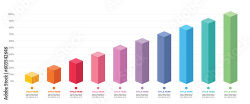 Simple modern colourful slim chart bars template, 10%-100% number text. Flat design vector interface illustration inforchart infographic elements for app ui ux web banner button