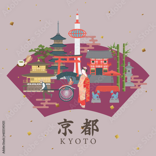 京都　観光名所