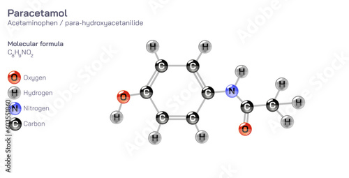 Paracetamol molecular structure formula. Acetaminophen structural molecular formula Vector design. Easily printable product. Laboratory research data. Pharmaceutical compounds and composition. 