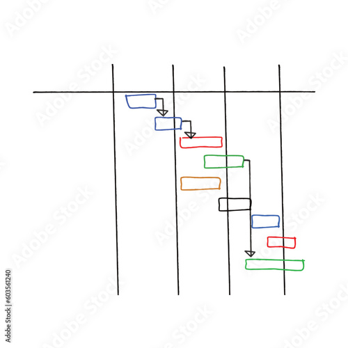 A Gantt chart is a visual representation of a project schedule that helps in planning, tracking, and managing tasks over time. It provides a graphical illustration of the project's timeline.